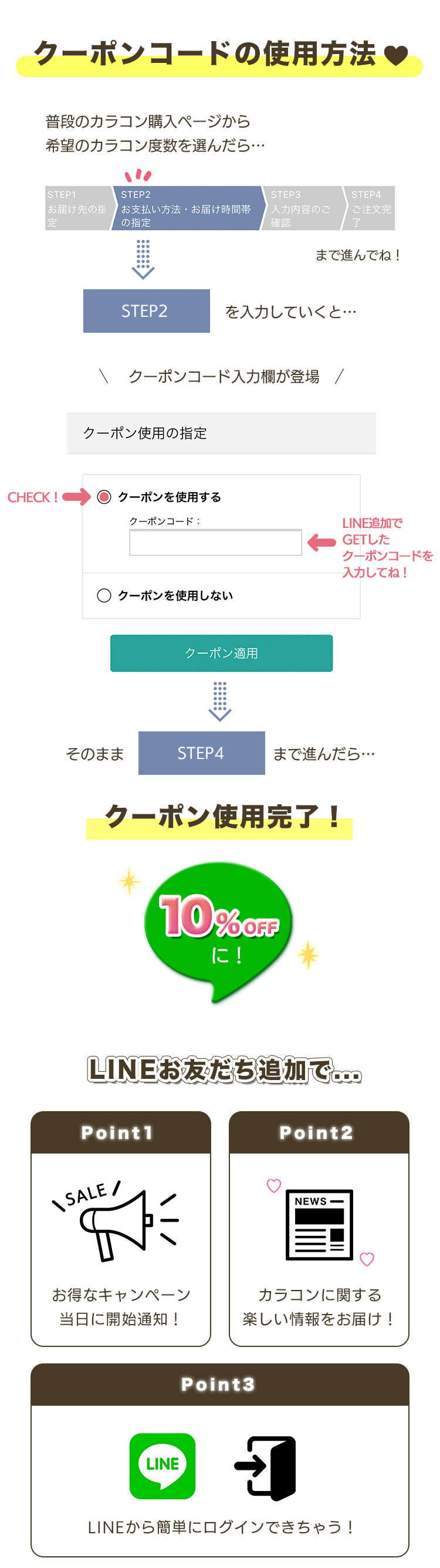 クーポン