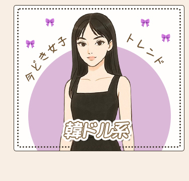韓ドル