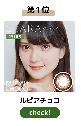ルピアチョコ 