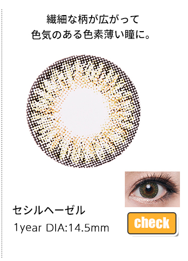 セシルヘーゼル